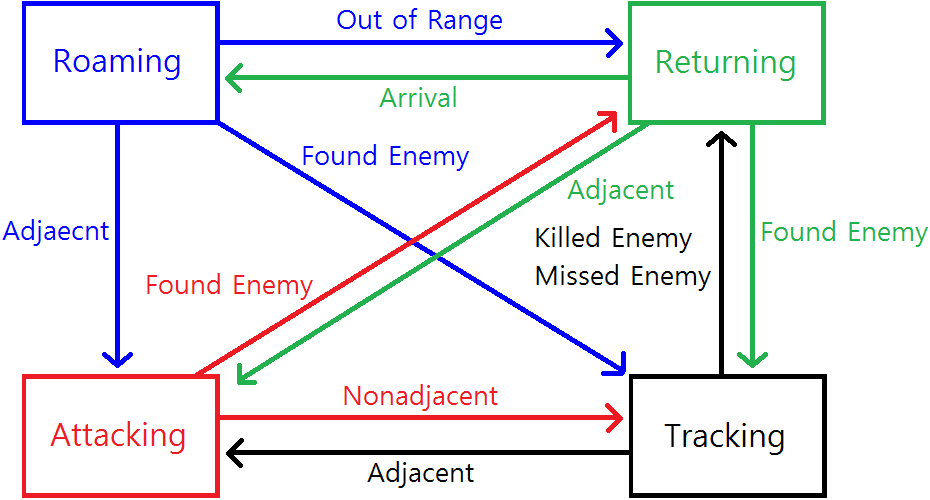 map_valid_output_range
